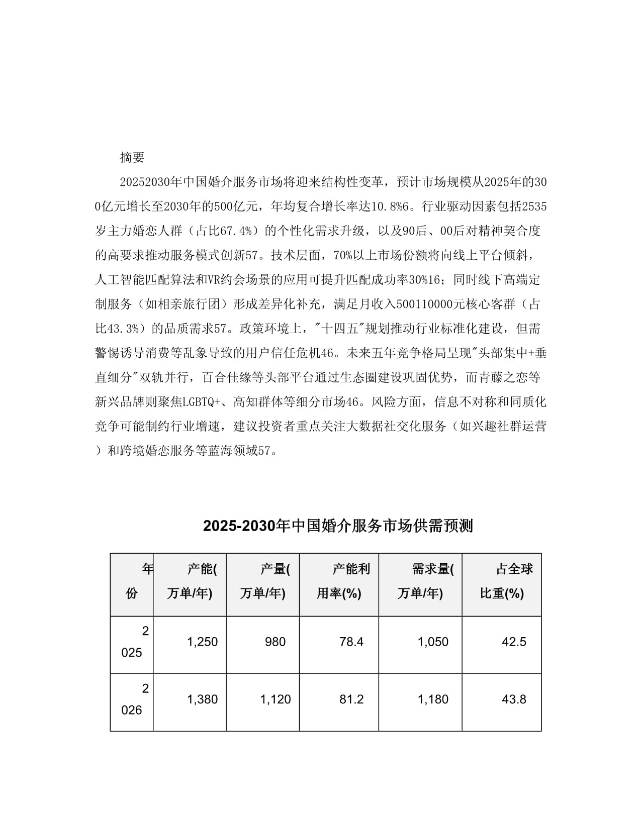 2025-2030婚介服務(wù)產(chǎn)品入市調(diào)查研究報(bào)告